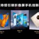 Huawei foldable phone market