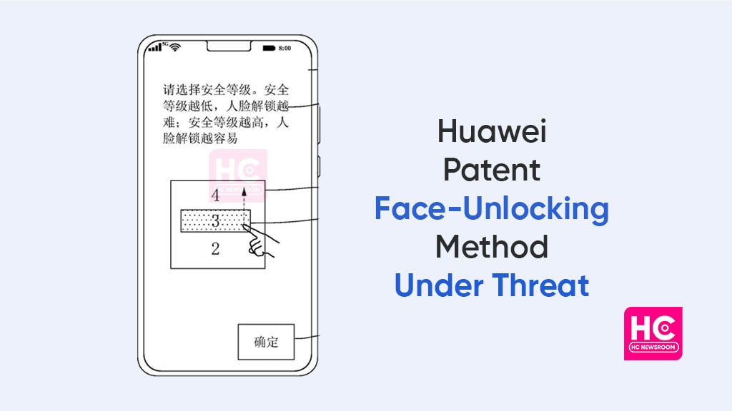 Huawei face unlocking patent