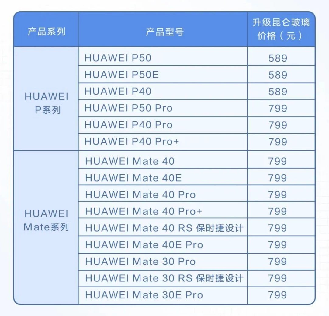 Huawei devices Kunlun Glass service