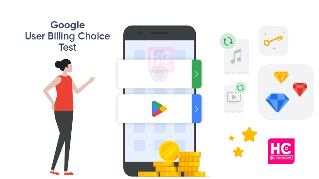 Google Play Store US billing
