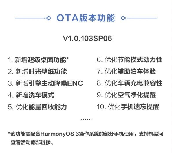 Huawei AITO M7 HarmonyOS 3 features