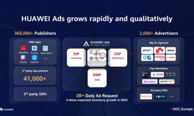 huawei ads growth 2022