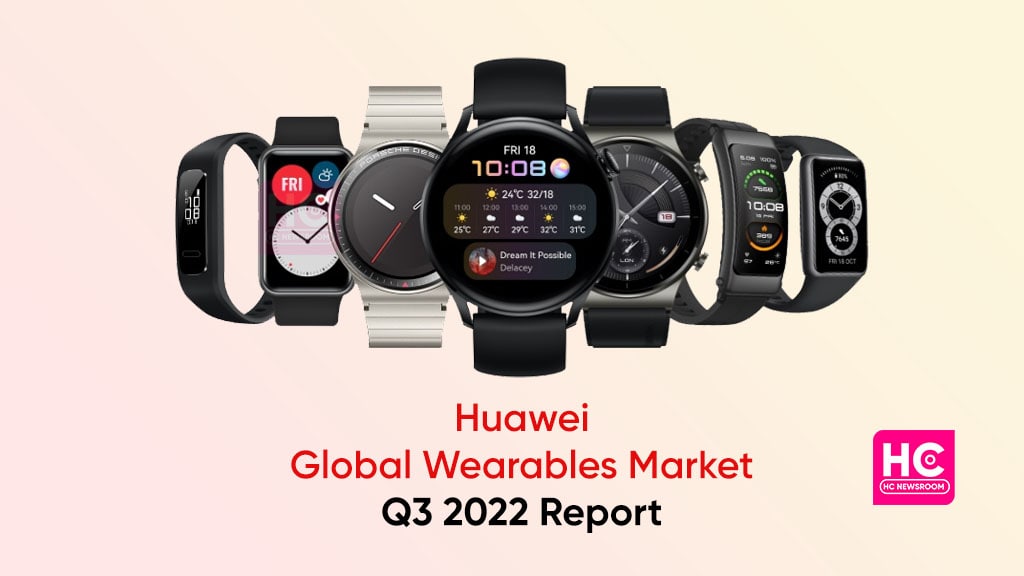 Huawei Q3 2022 global wearable devices