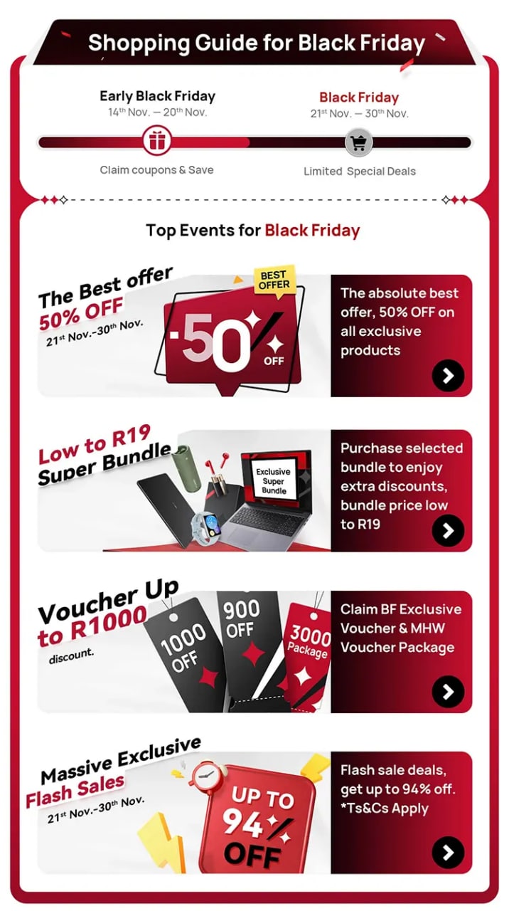 Huawei Black Friday Sale South Africa