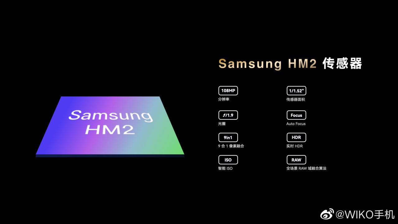 Samsung HM2 camera