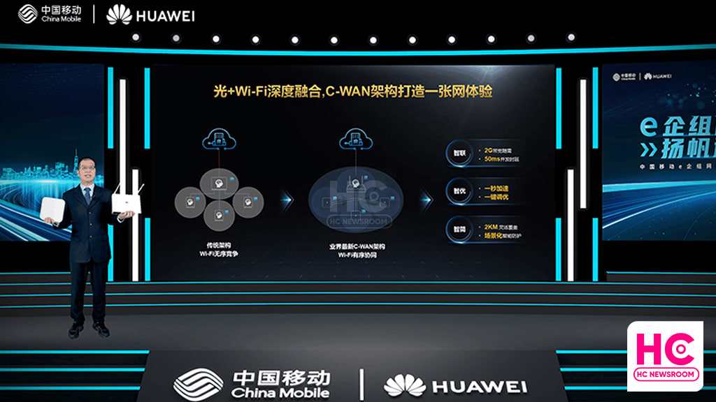 huawei 2000mbps all-optical networking
