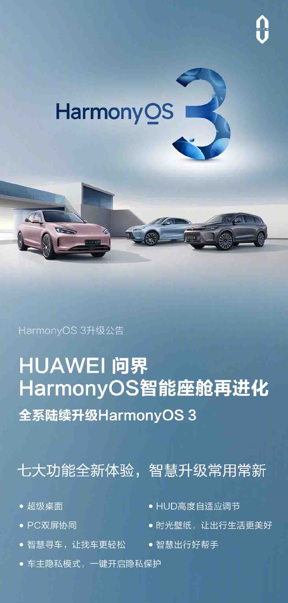 HarmonyOS 3 car features