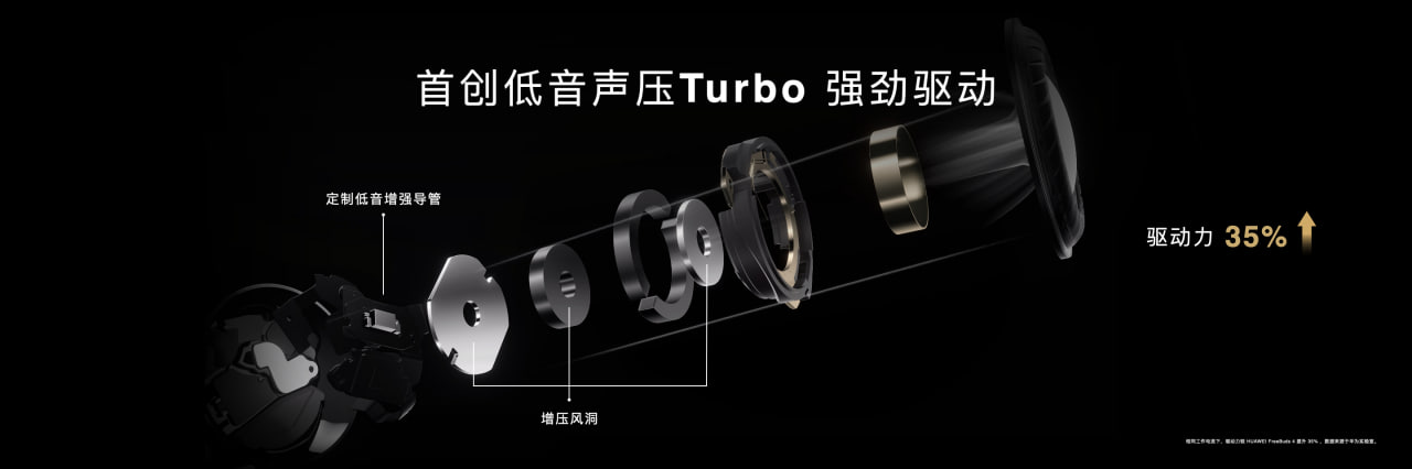 Huuawei FreeBuds Turbo