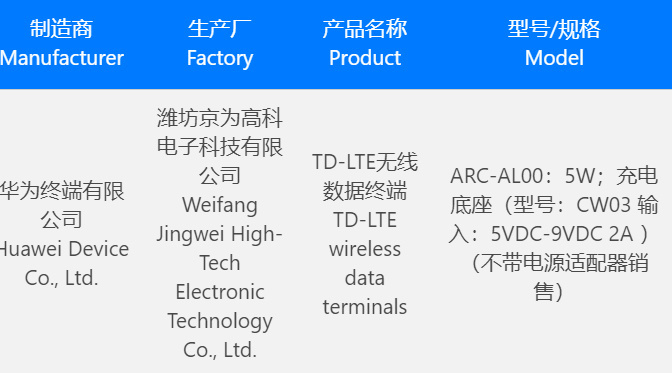 Huawei Watch 4 3C Certificate LTE