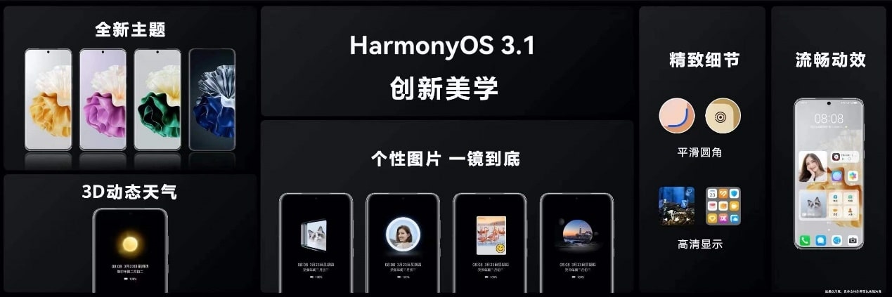 HarmonyOS 3.1 features launched