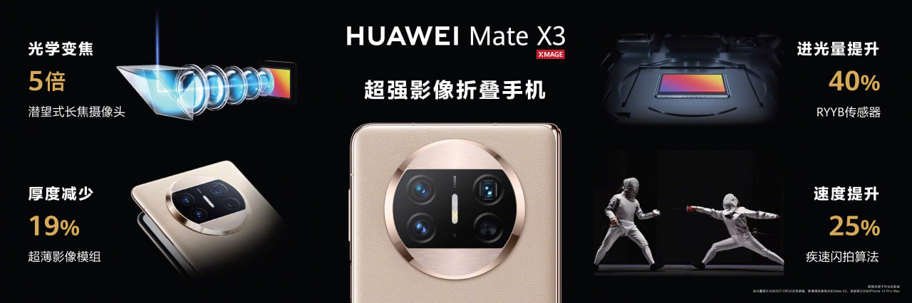 Huawei Mate x3 camera