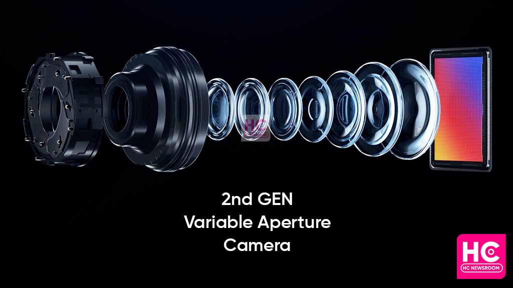 Huawei 2nd Gen Variable Aperture Camera
