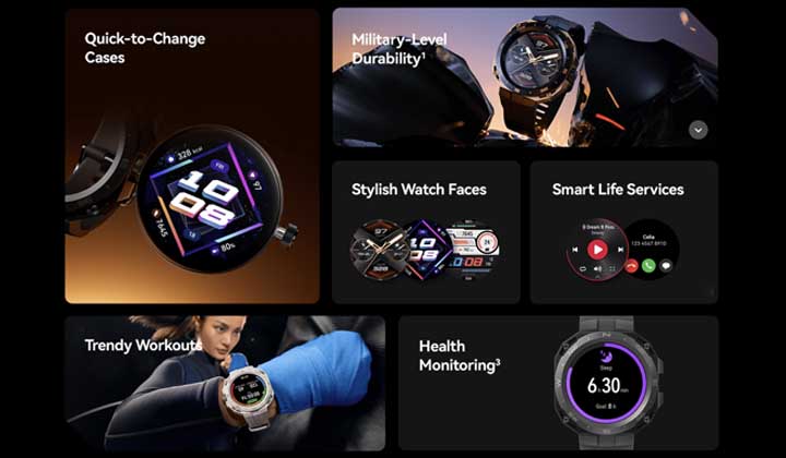 Huawei Watch Gt Cyber Features