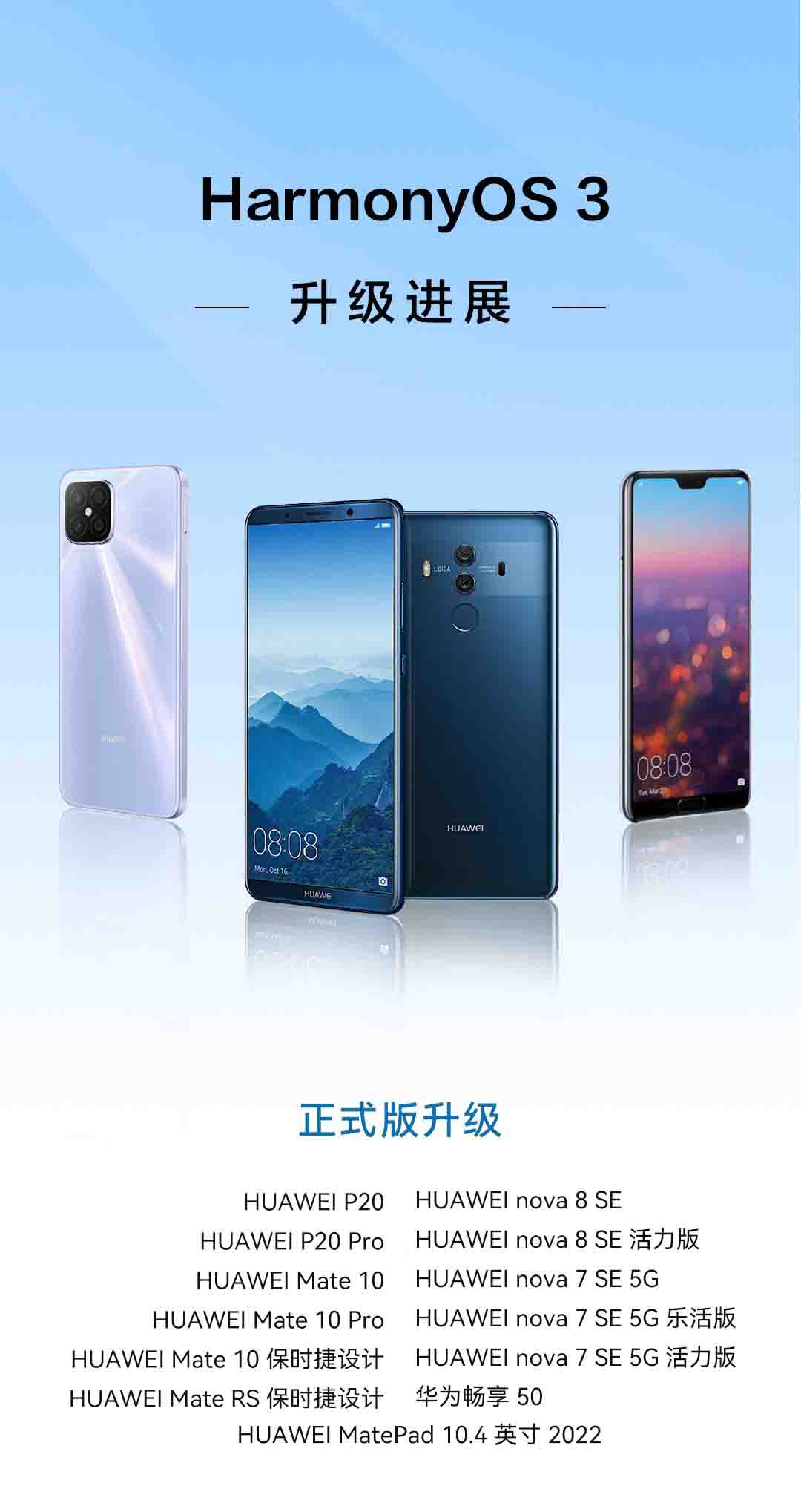Stable HarmonyOS 3 Huawei p20 
