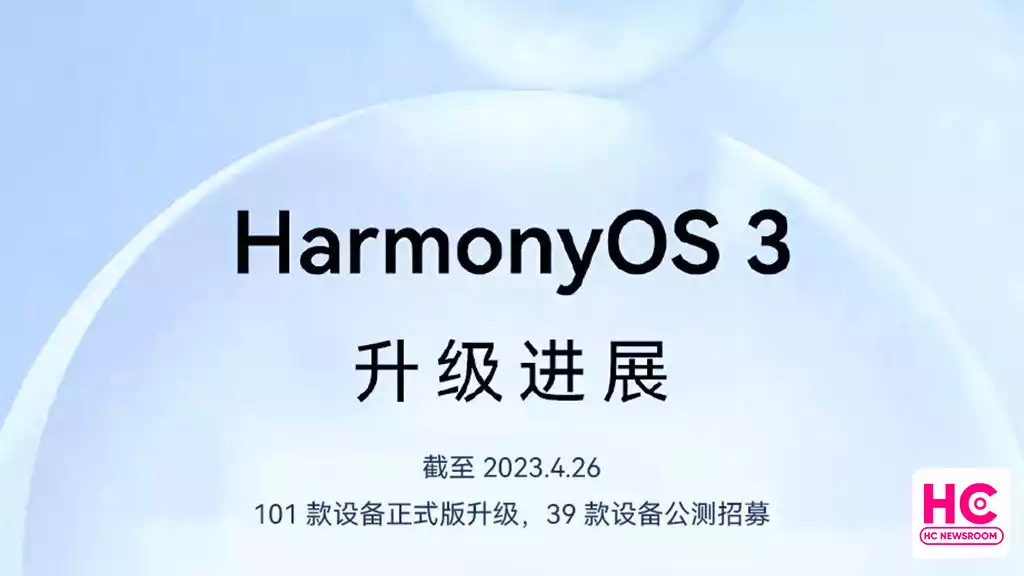 HarmonyOS 3 April 2023