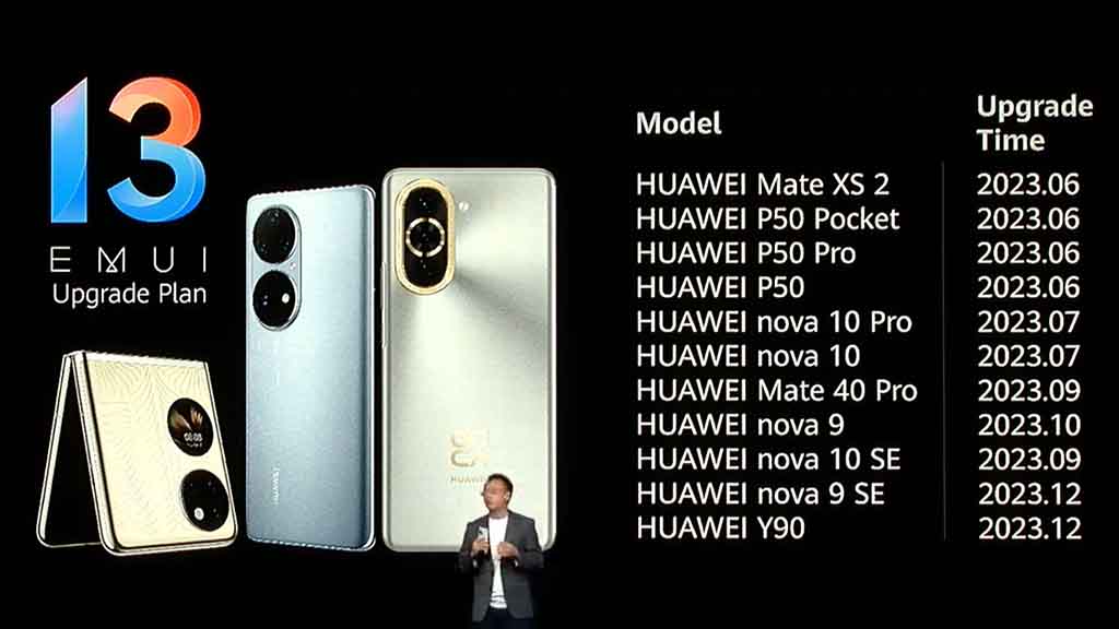 Huawei EMUI 13 plan