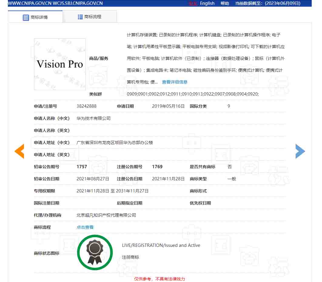 Huawei Apple Vision Pro