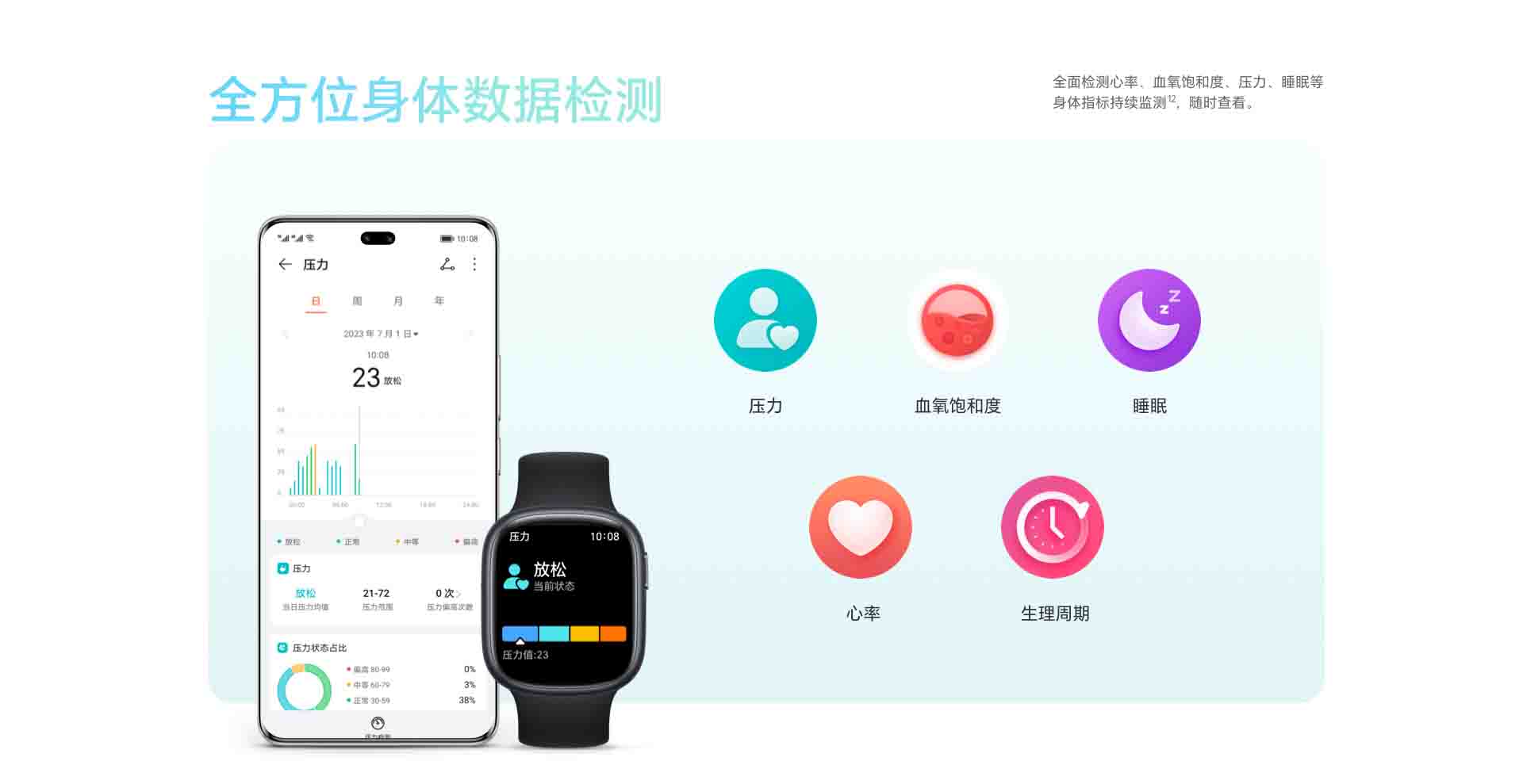 Honor Watch 4 health features