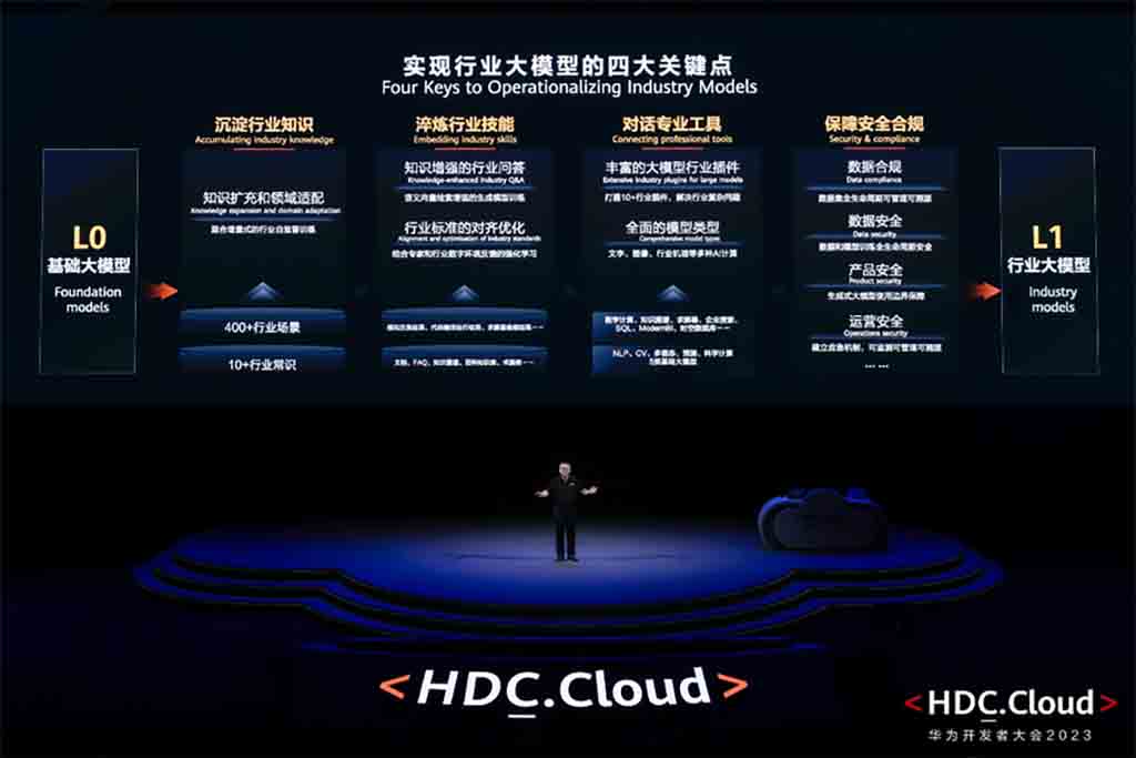 Huawei Pangu models industry