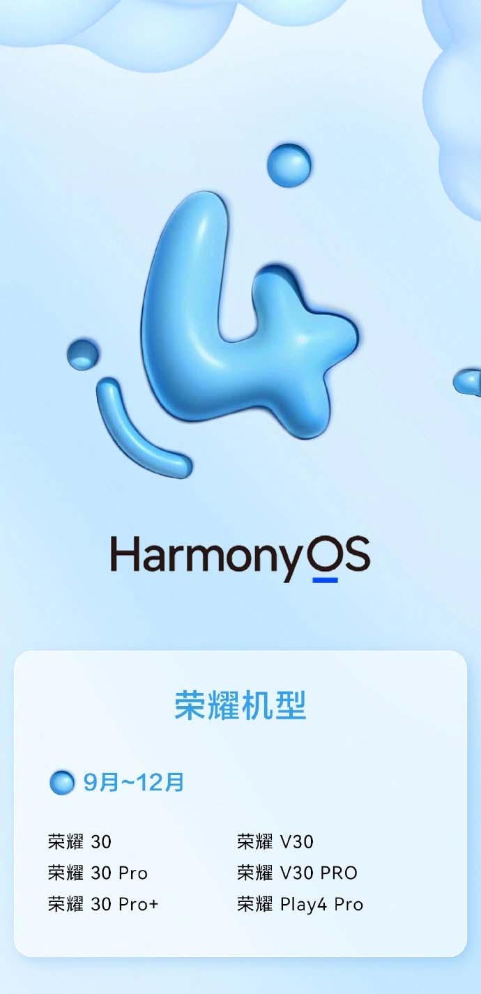Honor phones HarmonyOS 4
