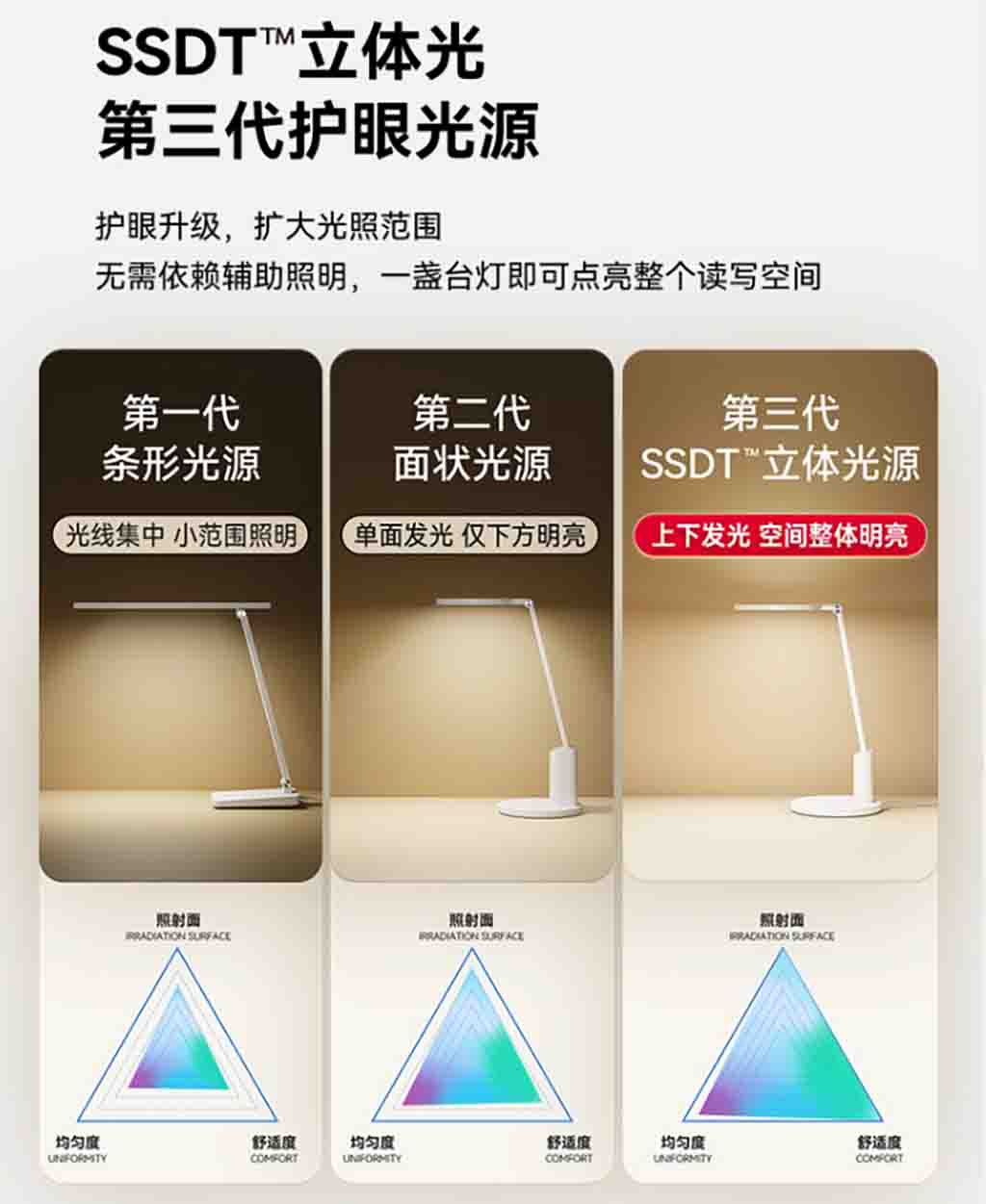 Настольная лампа Huawei 3D