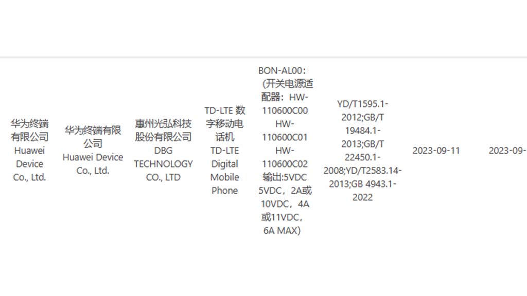 Huawei BON-AL00