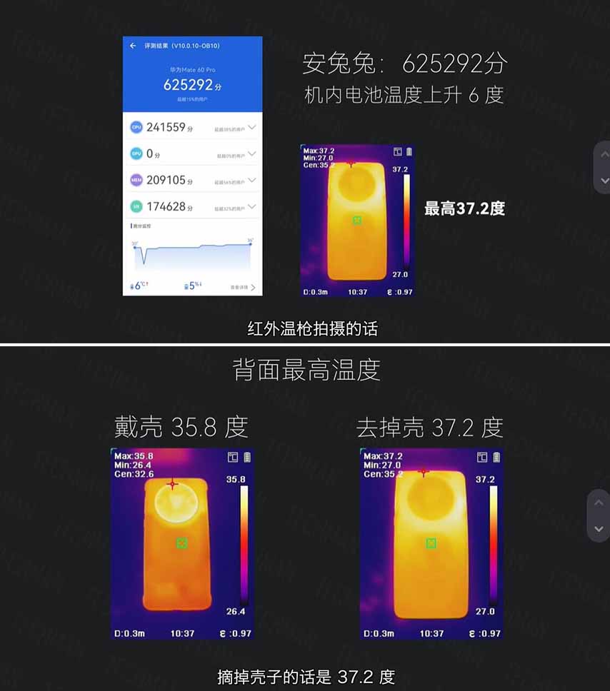 test cooling case Huawei mate 60 pro