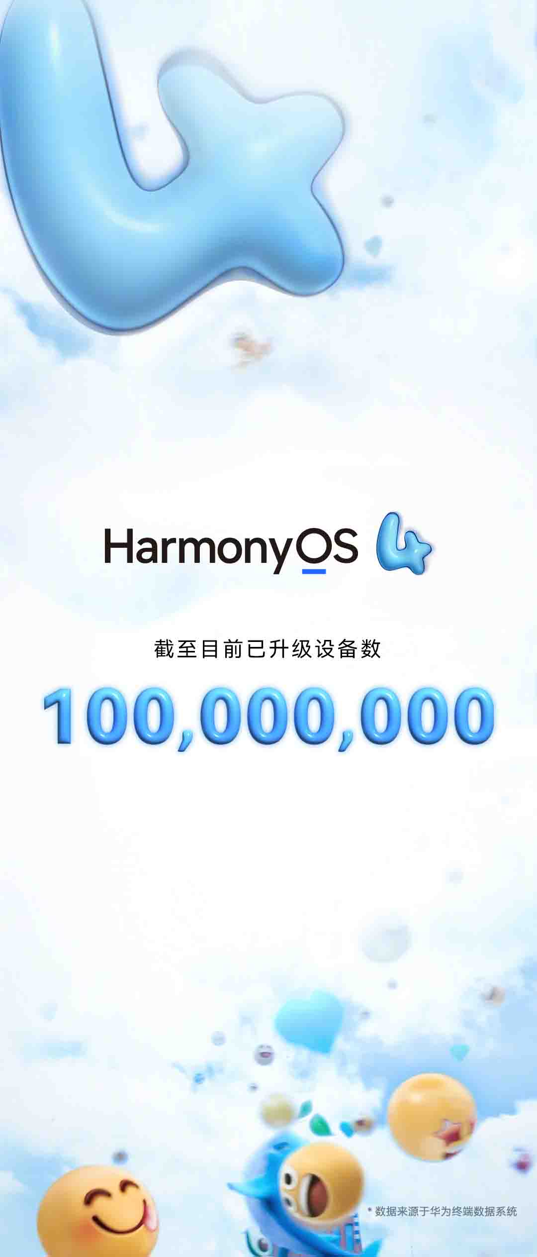 HarmonyOS 4 100 million downloads