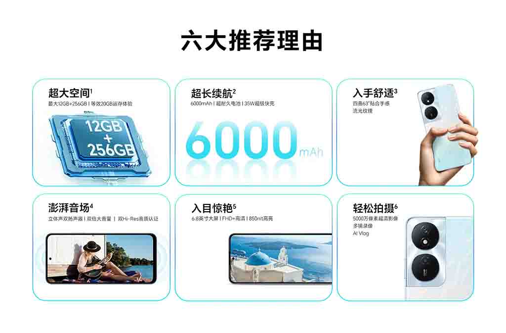 Honor Play 50 Plus specifications image