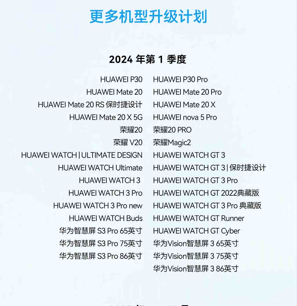 Huawei smartwatches HarmonyOS 4