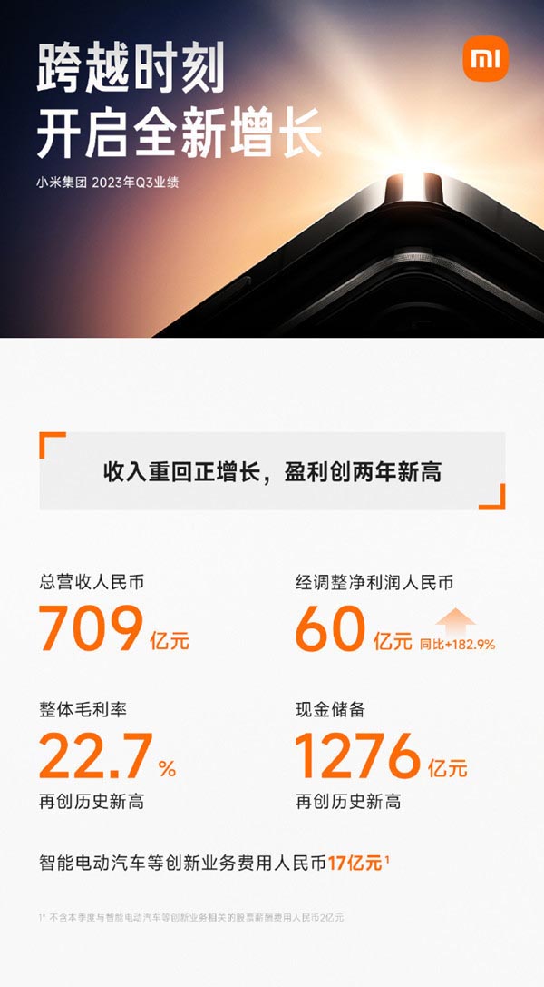 Xiaomi Q3 2023 results