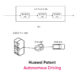 Huawei patent autonomous driving failure