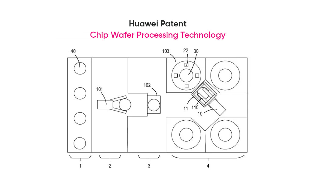Huawei Patent wafer alignment efficiency