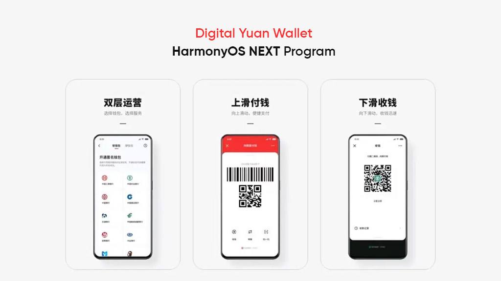 Цифровой кошелек в юанях HarmonyOS NEXT