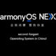 HarmonyOS largest operating system