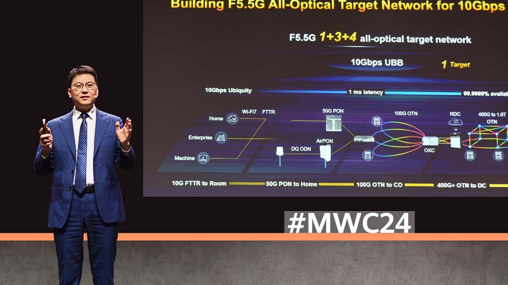 Полностью оптические продукты Huawei F5.5G