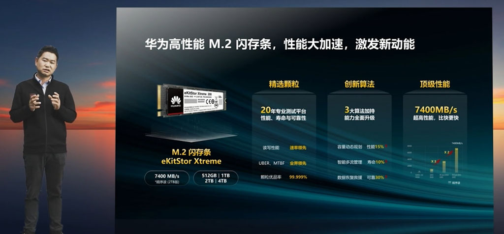 Хранилище данных Huawei eKitStor Xtreme M.2