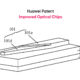 Huawei patent optical chips
