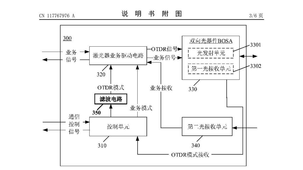 Huawei optical module patent
