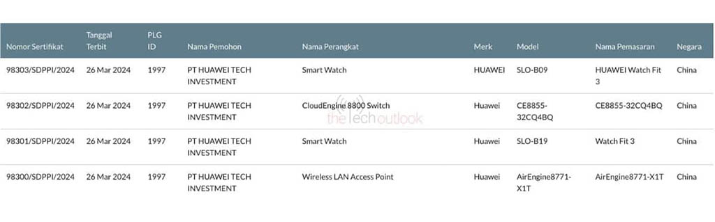 Huawei Watch Fit 3 SDPPI certification