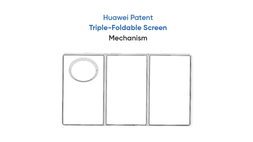 Huawei tri-fold patent mechanism