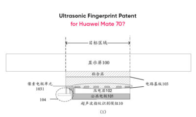 Huawei ultrasonic fingerprint patent