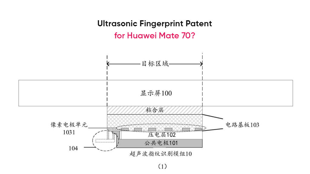 Huawei ultrasonic fingerprint patent