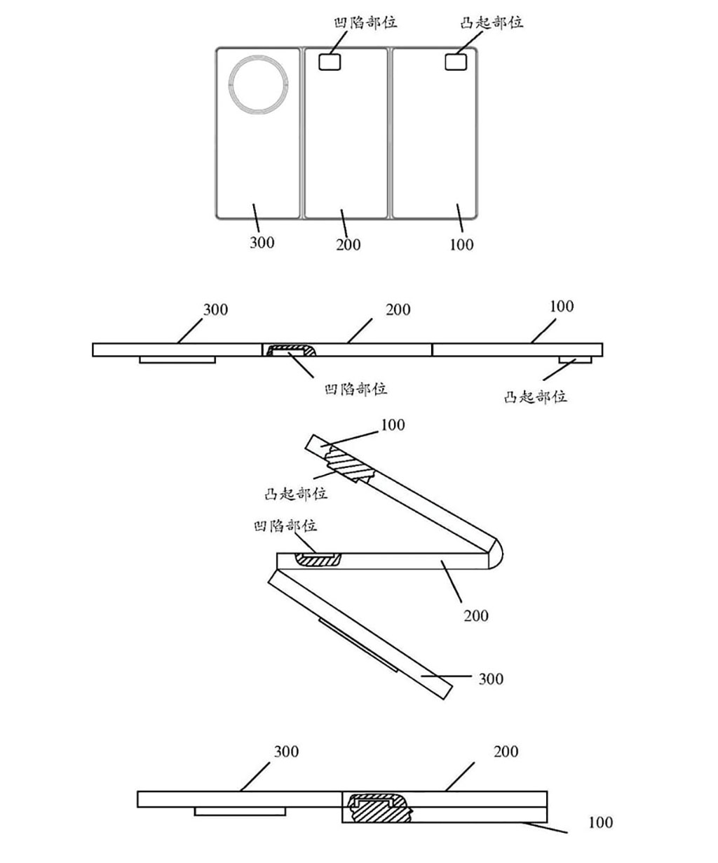 Тройной патентный механизм Huawei