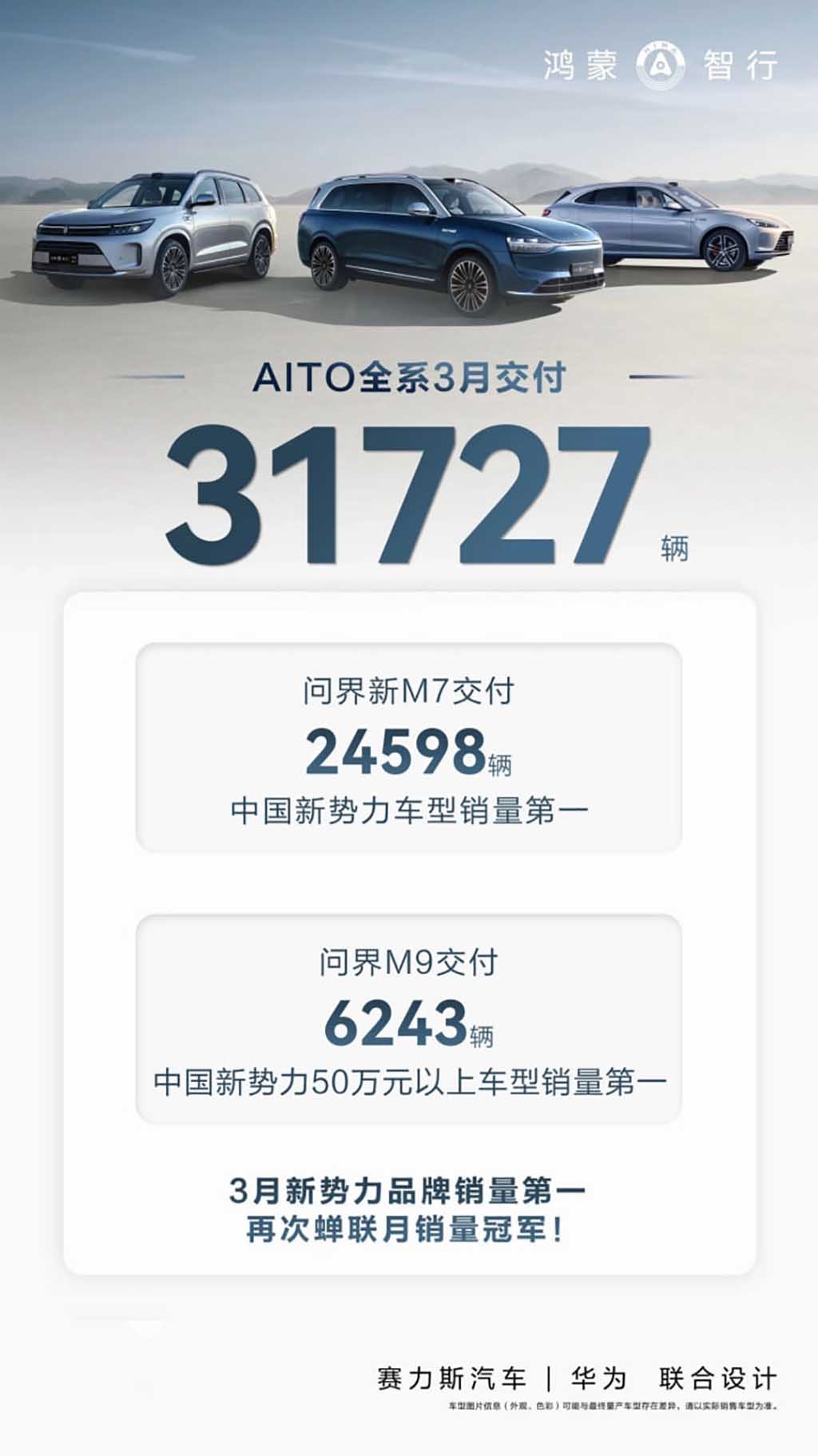 Huawei AITO 31727 new smart cars