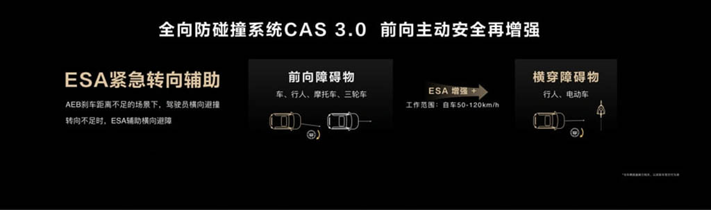 Huawei Qiankun ADS 3.0