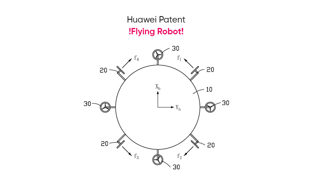 Huawei patent Flying Robot