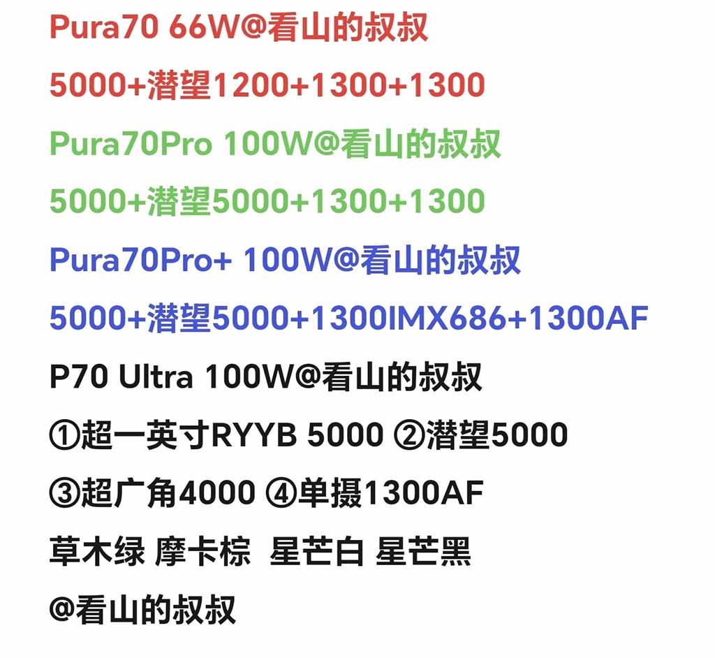 Huawei Pura 70 Ultra 40MP ultra-wide