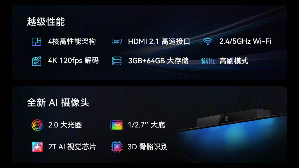 Huawei Smart TV S5 pre-sale