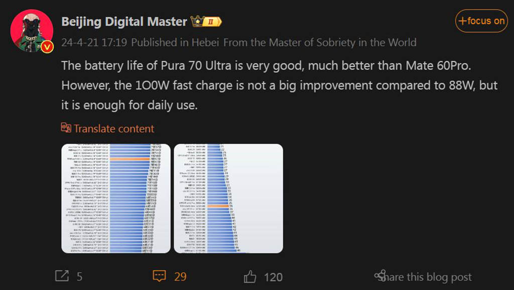Huawei Pura 70 Ultra battery life